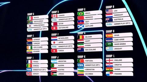 Así te contamos el sorteo del Mundial 2026: todas las reacciones y el análisis sobre los 12 grupos