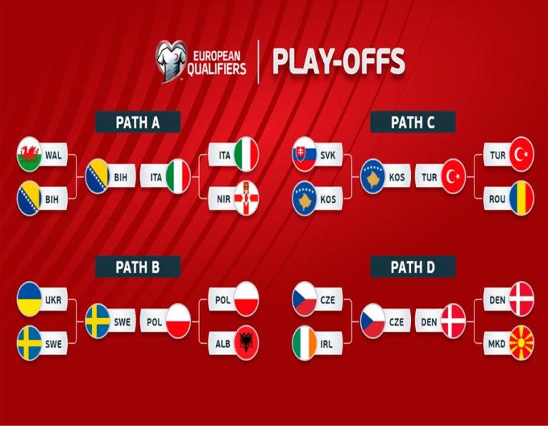 Se definen las últimas 4 selecciones europeas que irán al Mundial