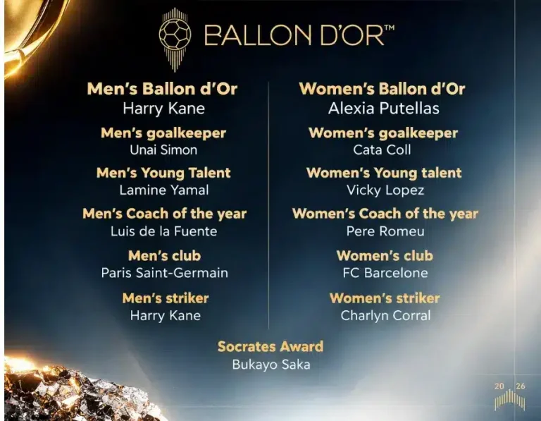 La lista de todos los ganadores de la gala del Ballon D’ Or