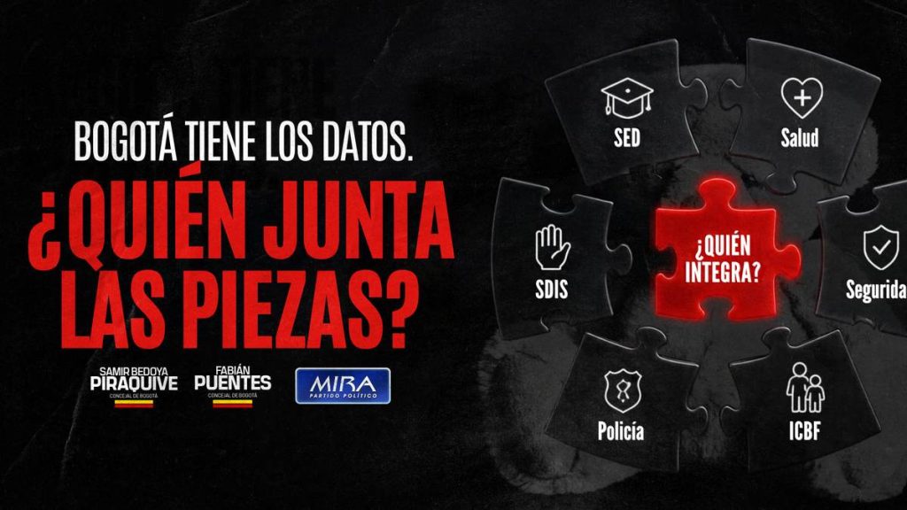 MIRA pide conectar señales de riesgo